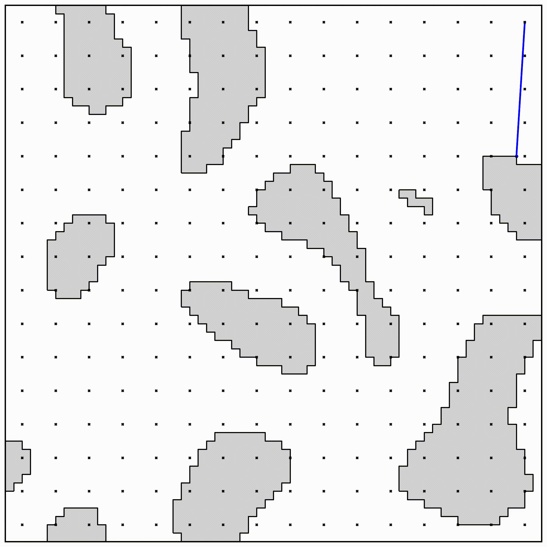 BPS - Distances Lines