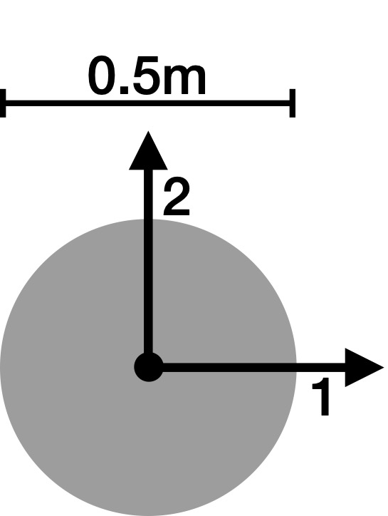 SingleSphere02